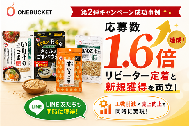 【第２弾】応募数1.6倍に増加！カタギ食品が実践する“継続キャンペーン”成功のポイントとは