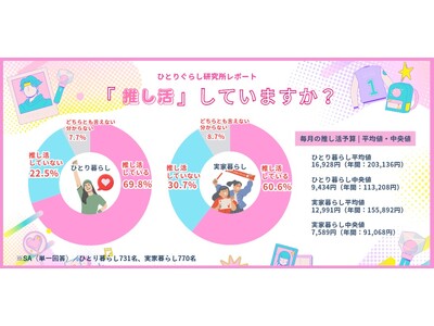 �ЂƂ��炵�̐���������2026