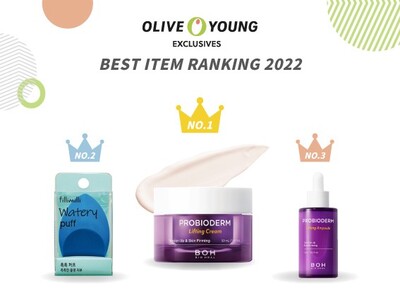『OLIVE YOUNG』によるPB直営店で、乳酸菌（※１）配合エイジングケア（※２）がＺ世代を中心にブレイク！　～『OLIVE YOUNG EXCLUSIVES』　年間売上ランキング発表～　