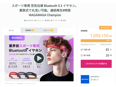 スポーツ専用“空気伝導×吸汗ヘッドバンド”イヤホン「WAGAWAGA Champion」、クラウドファンディング支援総額100万円突破！