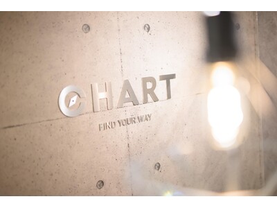 入会金0円・体験料0円の先行キャンペーンを実施【鷺ノ宮的徒歩3分】パーソナルジムCHART鷺ノ宮店が、2026年1月13日にオープン！