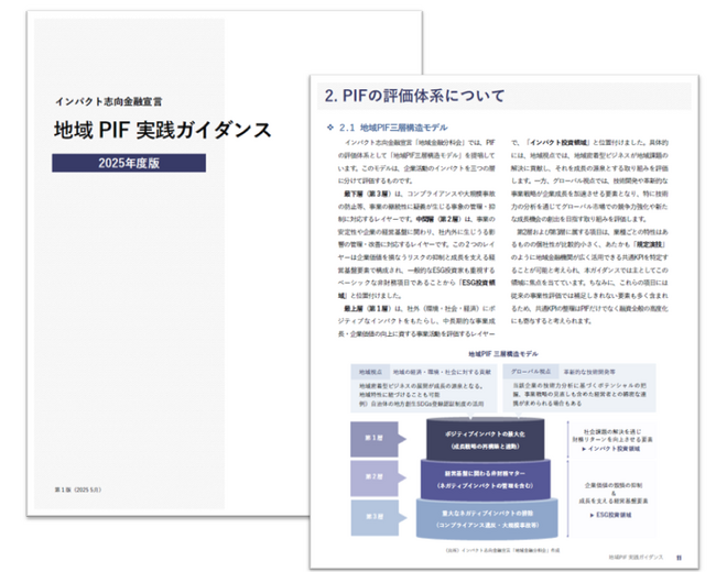 地域金融機関向け「ポジティブ・インパクト・ファイナンス（PIF）実践ガイダンス」を公開