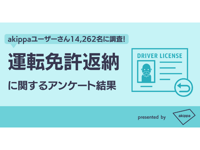 約75%のドライバーが「将来的に運転免許の返納を考えている」【運転免許返納に関する調査結果/akippa調査】