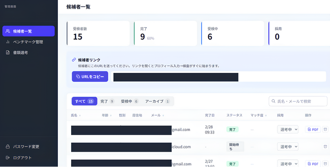 米国トレンド、AI時代に「対策不可能」な適性検査～ゲーム型認知適性検査のβ版を無料提供開始