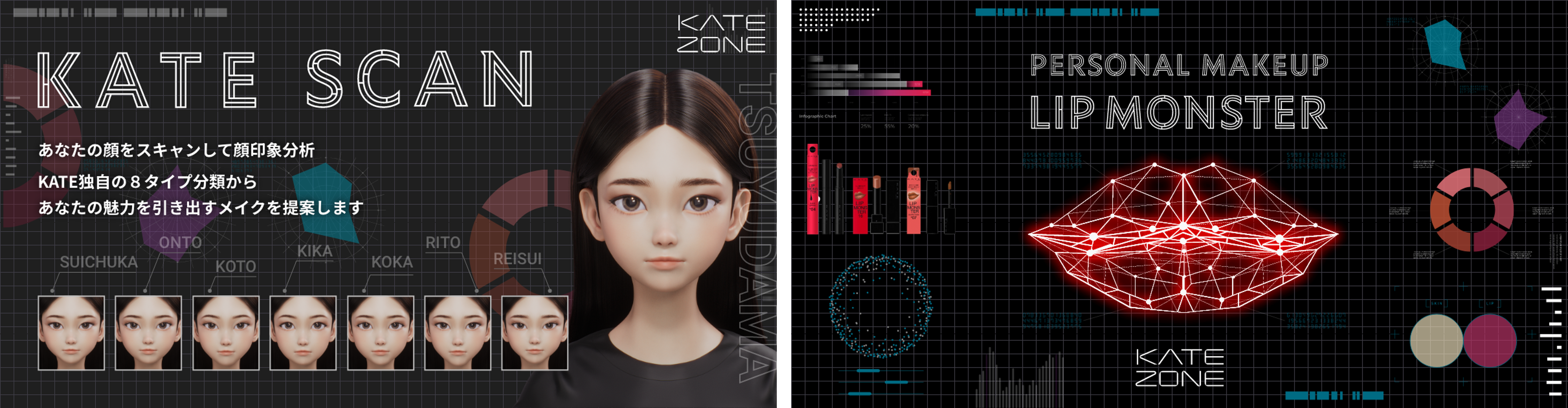 KATE独自の顔印象分析「KATE SCAN」が大幅リニューアル！