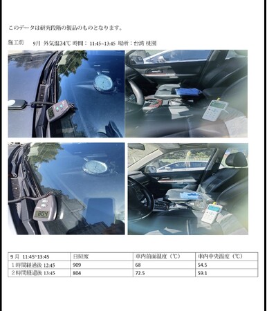 【シン製品リリース】車内温度上昇を最大30％抑制！軍規格解析・世界最高峰分光光度計で性能を証明。シン世代「遮熱機能付きベースコーティング」ついに販売開始　株式会社ノバコローナ