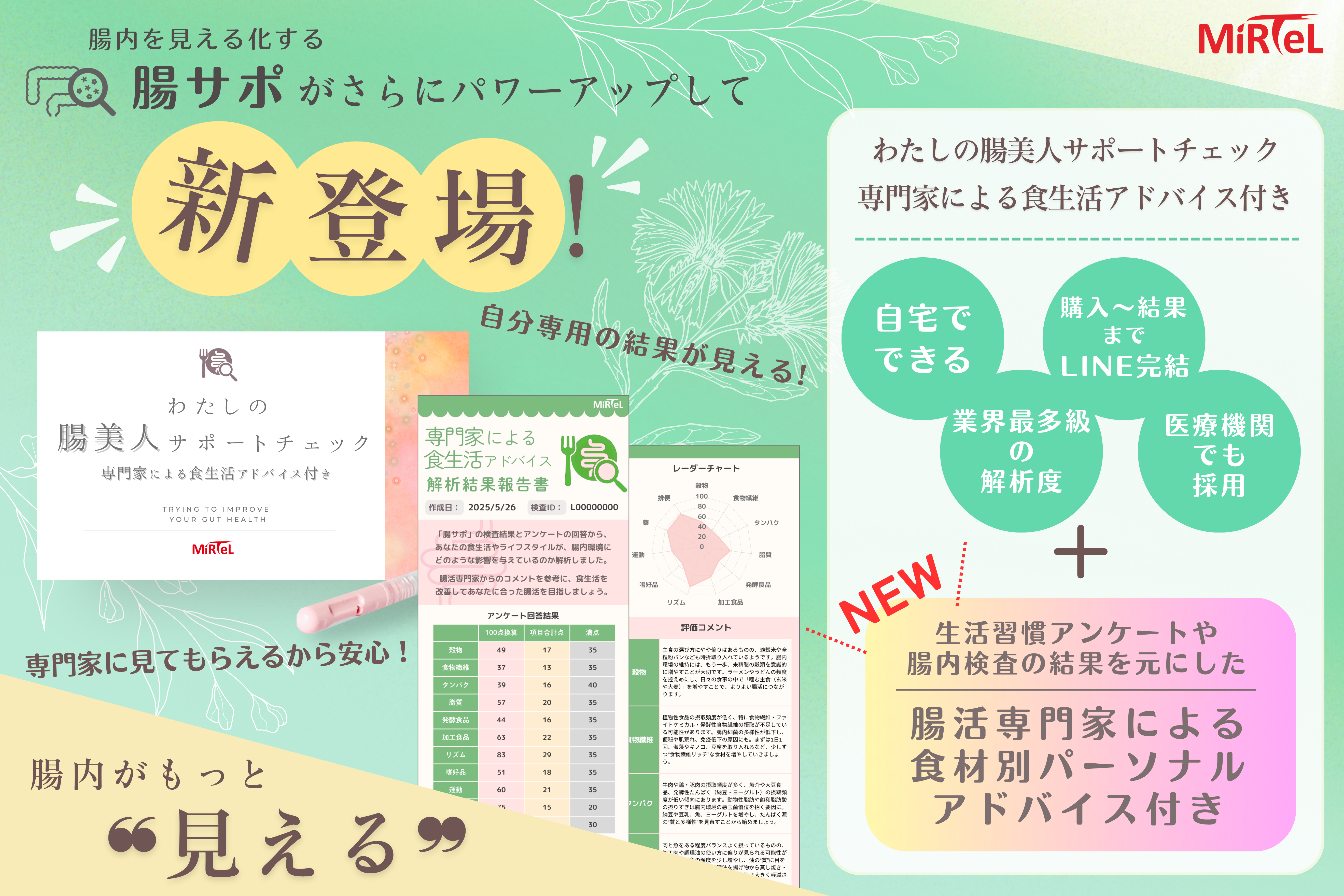 自宅でできる腸内フローラ検査に、専門家のパーソナルアドバイスが受けられる「わたしの腸美人サポートチェック」が新登場