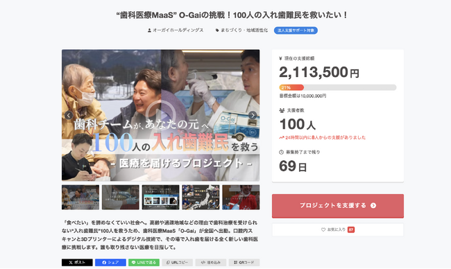 開始10日で支援者100人・支援総額200万円突破。『100人の入れ歯難民を救う』プロジェクトに全国から共感の輪が広がる