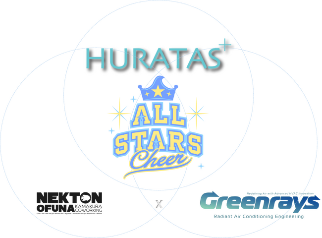 湘南/鎌倉を中心に活動するチアリーディングクラブと鎌倉市の企業が連携し、スポーツや習い事を通じた青少年育成と地域スポーツ文化の推進を目的とした地域貢献活動を開始