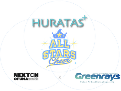 �Ó�/���q�𒆐S�Ɋ�������`�A���[�f�B���O�N���u�Ɗ��q�s�̊�Ƃ��A�g���A�X�|�[�c��K������ʂ������N�琬�ƒn��X�|�[�c�����̐��i��ړI�Ƃ����n��v���������J�n