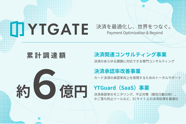 YTGATE、静岡銀行などから１億円の追加デットファイナンスを実行、創業2年目で累計約６億円に到達