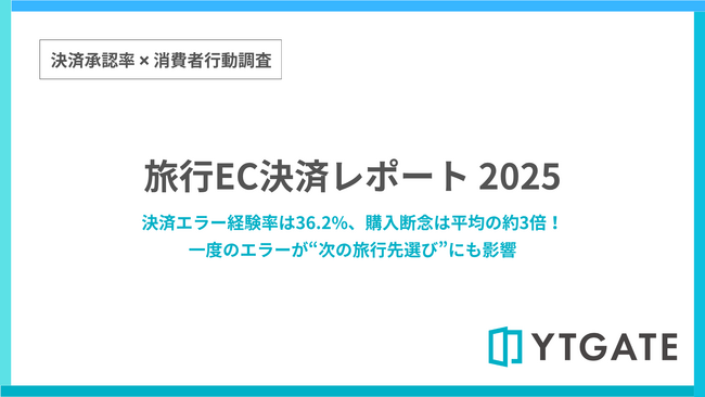 旅行サイトにおける決済エラー経験率は36.2%、73.5％が他の旅行サイトへ流出【決済承認率調査-旅行業界編】