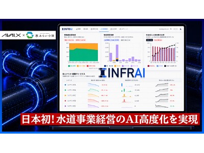 AIVALIXと水みらい小諸が、日本初の水道インフラ事業経営におけるAI高度化を実現