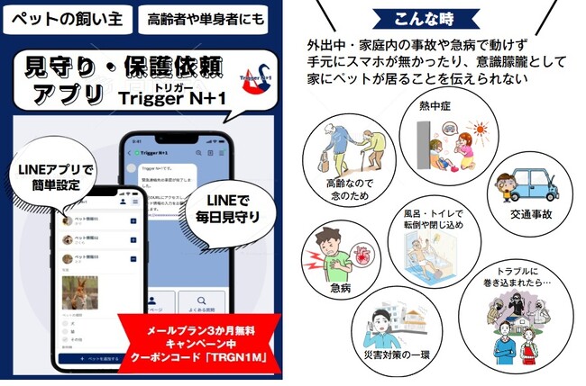 ペットの飼い主見守り・保護依頼アプリ　『Trigger(トリガー)　N+1』サービス開始のお知らせ＜キャンペーン情報あり＞