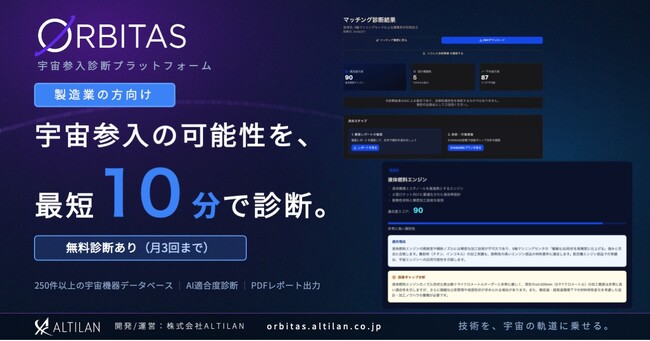 物語で宇宙ビジネスを拓くALTILAN、製造業の宇宙領域への参入可能性を"最短10分で診断"──宇宙参入診断プラットフォーム「ORBITAS」を提供開始