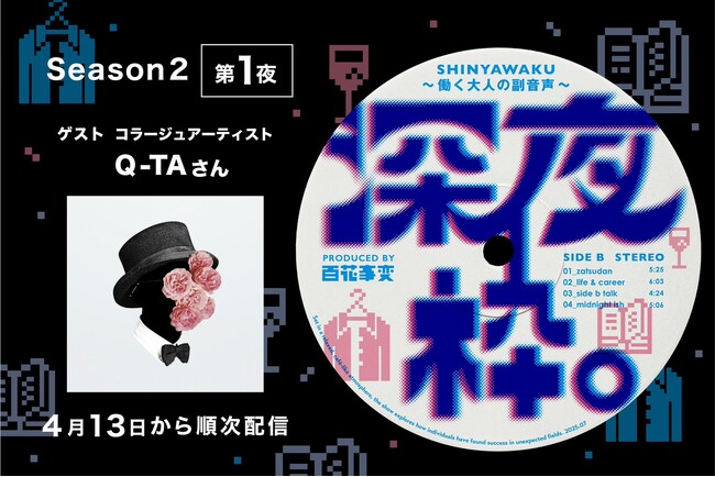 プレスリリース「Podcast「深夜枠。～働く大人の副音声～」がリニューアル！コラージュアーティストQ-TAさんと「“コラージュ思考”と組織・キャリア」について語るSeason 2 第1夜は4月13日より順次配信」のイメージ画像