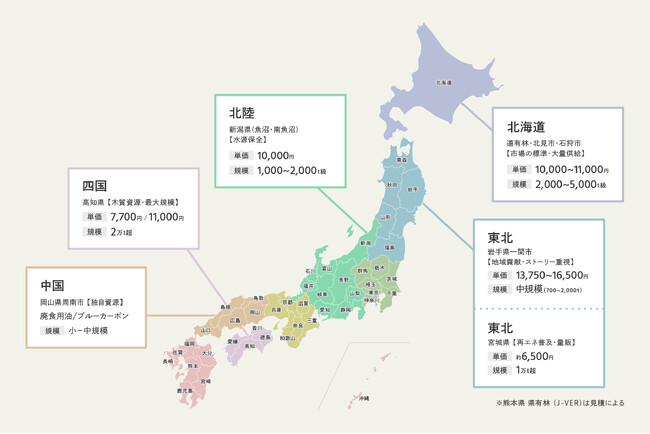 【2025年版白書】自治体カーボンクレジット市場の動向分析レポートを公開