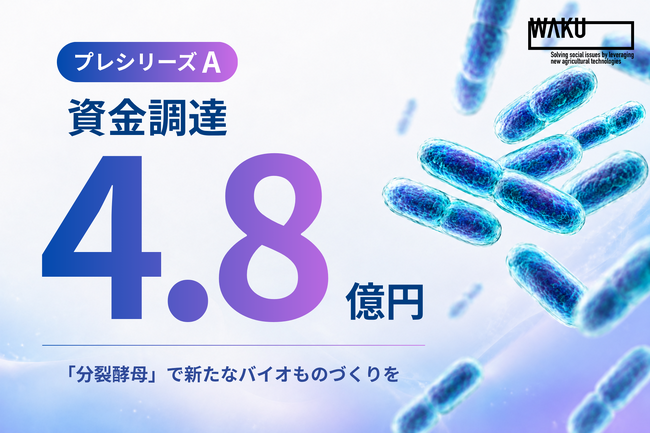 WAKU、PreシリーズAラウンドで総額4.8億円を調達