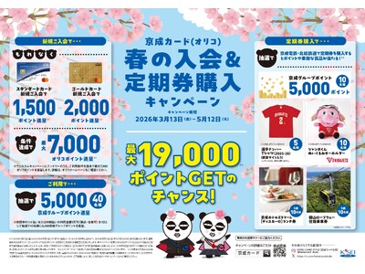 �|�C���g���t�W�F�b�c�̃O�b�Y��������I�����J�[�h�i�I���R�j�t�̓��������w���L�����y�[�������{���܂��I