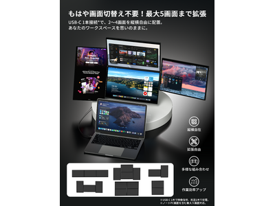 販売開始】「Wisee Cockpit Monitor」登場。究極な没入感とモビリティ