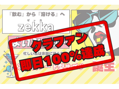 先行販売で即日目標金額達成！お酒を楽しむ方の次世代シートサプリ『zekka よいシャット』