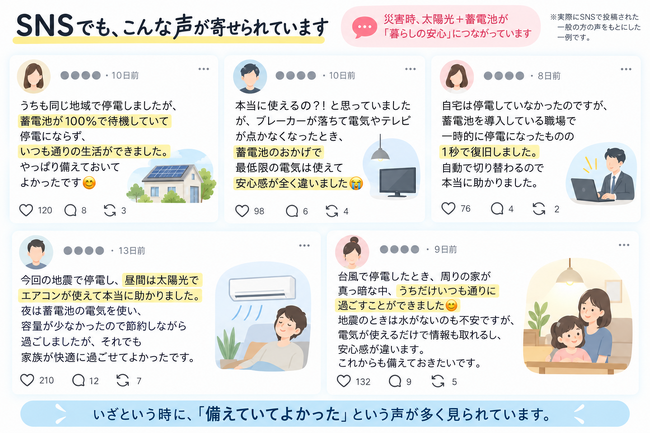 「災害時、どう対応すればいい？」に応える。株式会社トラーチが8月から防災啓発活動を強化
