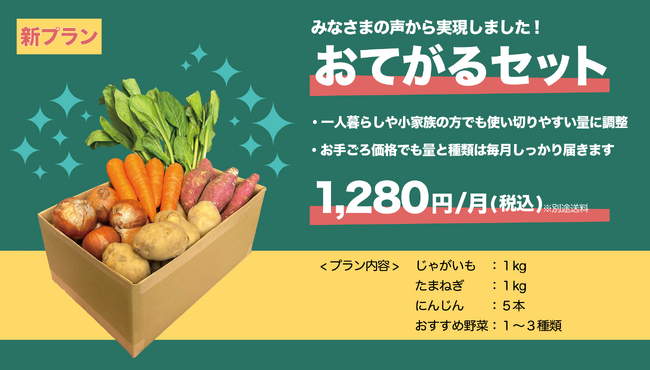 "もったいない"をおいしく変える──ふぞろい野菜のサブスク『Greenデリバリー』個人向けサービス拡充と企業・団体向け事業を本格始動