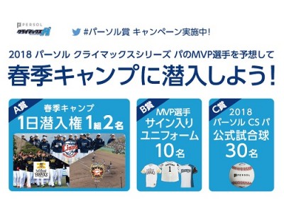 「2018 パーソル クライマックスシリーズ パ」MVP選手を予想して優勝チームの春季キャンプに潜入しよう！