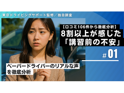 【独自調査】60％が「運転再開に不安」──“再開の壁”に寄り添う出張型 90分ペーパードライバー講習の新スタイル。心理的カウンセリング型サポートに共感の声広がる