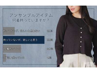 【通勤・お出かけにぴったりな、上品でフェミニンなオフィススタイルを提案する“アストリアオディール”】12月9日より「300日着られるニット」のアンサンブルを期間限定OFFでご提供