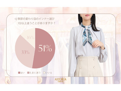 【上品でフェミニンなオフィススタイルを提案する“アストリアオディール”】2月4日（水）より幅広いスタイリングに活躍するボウタイブラウスを期間限定OFFでご提供