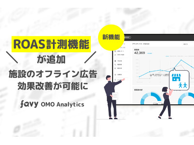 favy「OMO Analytics」ROAS指標で商業施設のWEB広告改善可能に ― 広告運用実証施設の募集を開始