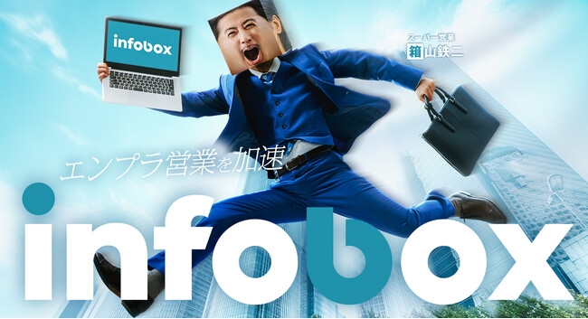 ohpner 、『infobox』の認知プロモーションを統合的に支援