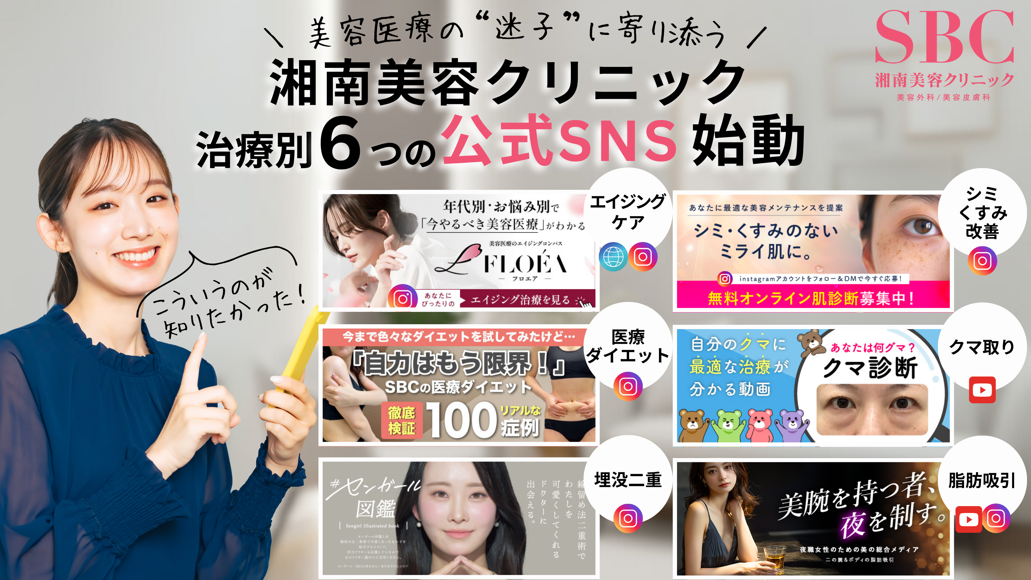 美容医療の「迷子」に終止符を。湘南美容クリニック、開設約3ヶ月で総再生回数223万回達成！業界最多6つの治療別SNSアカウントから「正解」を発信