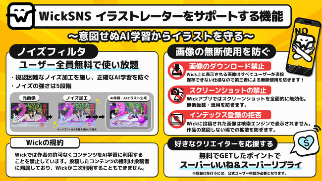 意図せぬAI学習から保護し、イラストレーターの活動をサポートするSNS機能がWickアプリに追加