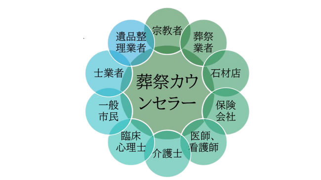 今年のお盆こそ、親族に切り出そう！ 「墓じまい」や「遺言」のこと
