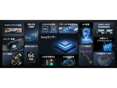 【期間限定3日間】800万 400万画素ドライブレコーダー 前後カメラ ミラー型 通常価格24999円、期間限定新発売特価13999円！