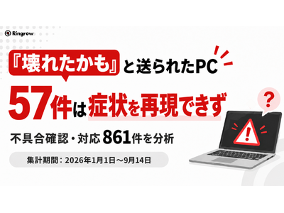 �u��ꂽ�����v�Ƒ���ꂽPC�A6.6���̓Z���^�[�ŏǏ���Č��ł����B�s��m�F�E�Ή�861���𕪐́A57���Ő\�����ꂽ�Ǐ���m�F�ł��Ȃ�����