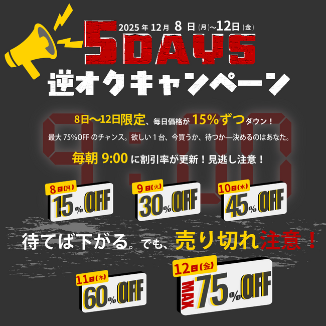 リユースPCのリングロー、毎日値下がり、でも早い者勝ち！最大75%OFFのスリル体験「買うなら今か、最終日か？」5DAYS逆オークションキャンペーン開催！!