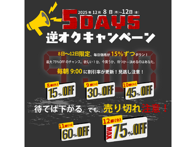 リユースPCのリングロー、毎日値下がり、でも早い者勝ち！最大75%OFFのスリル体験「買うなら今か、最終日か？」5DAYS逆オークションキャンペーン開催！!