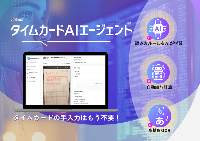 タイムカードの転記入力業務を、高精度AI+OCRが代行する「タイムカードAIエージェント」が登場！読み方ルールをAIが学習し、勤怠情報をデータ化・自動給与計算も。BPO業務のコスト削減に大きな変化