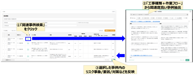 現場の安全管理を支援する特化型AIソリューション「SpectA KY-Tool」をアップデート