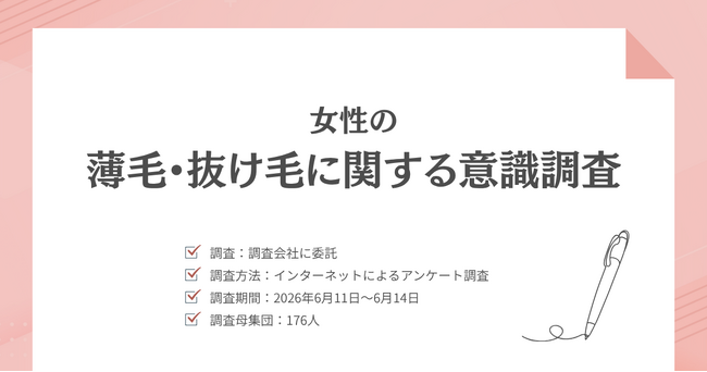 髪の悩みを持つ女性の95.5％が「薄毛が気になる」一方、6割超が「受診の予定はない・どこに相談すればよいかわからない」｜女性の薄毛に関する意識調査（176名）