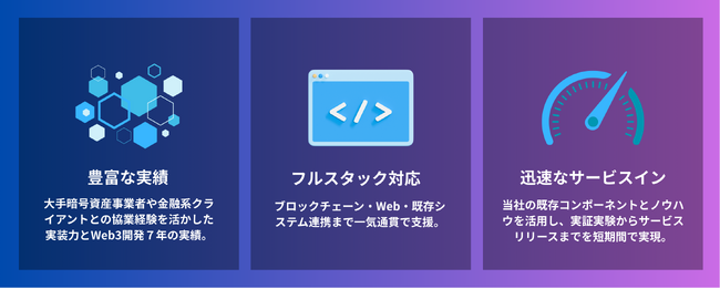 Komlock lab、日本円ステーブルコイン「JPYC」の導入を加速する開発支援サービス「Stablecoin Assist」を提供開始