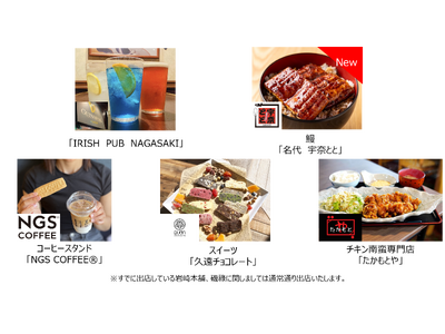 ５月３日 V・ファーレン長崎の試合会場（トランスコスモススタジアム長崎）に、　長崎スタジアムシティグルメ...