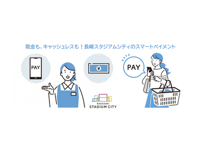 ����X�^�W�A���V�e�B�A�V���σR���Z�v�g�u�X�}�[�g�y�C�����g�v���n��