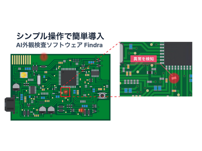 タブレットやパソコンを使いシンプル操作で簡単に導入できる定額制エッジAI外観検査ソフトウェア「Findra」を開発