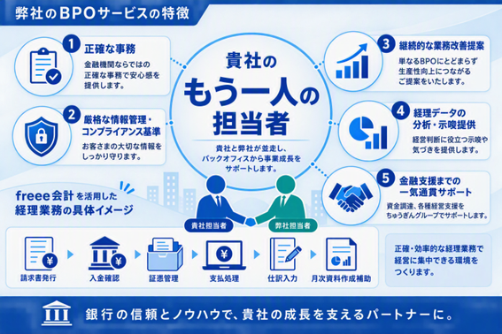 地域企業のバックオフィスを支えるBPO事業を２０２７年４月に開始 ― freee・デロイト トーマツ smoothとの３社連携により、地域企業のバックオフィス業務を支援 ―