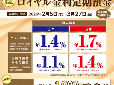 ��������u���イ���񃍃C������������a���L�����y�[���v�̎��{