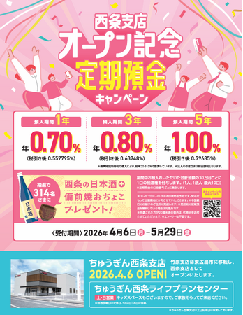 「西条支店オープン記念定期預金キャンペーン」の実施